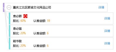 重庆江北区群渝文化用品公司 专业文化用品解决方案供应商